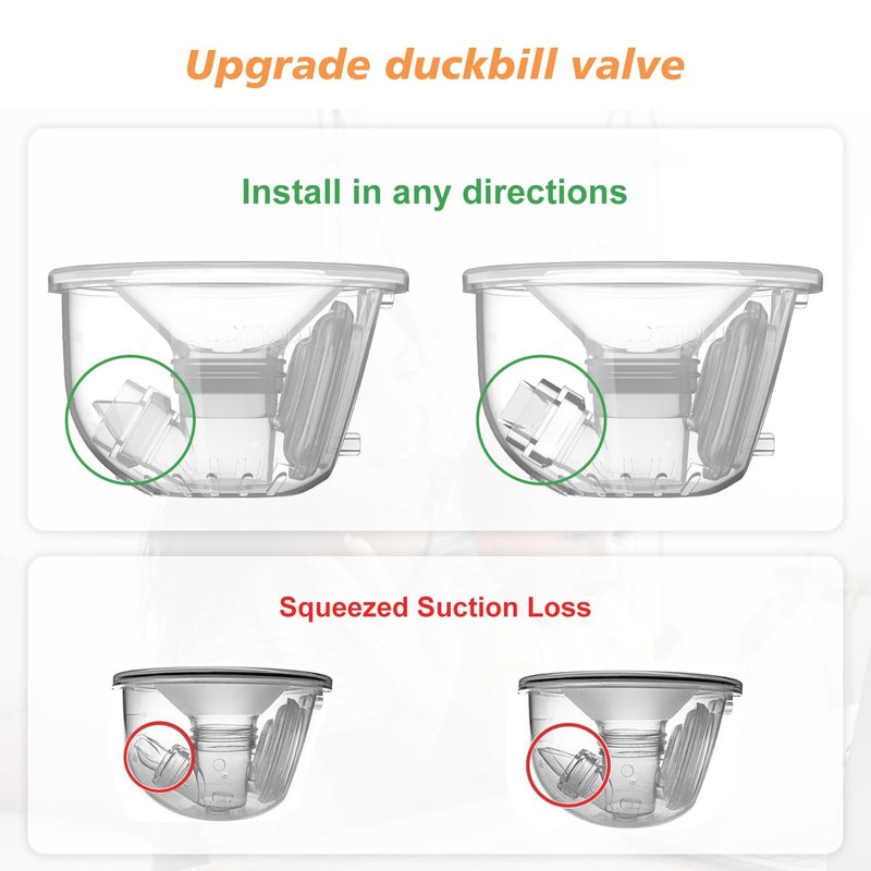 JIMOWANG Full Set Milk Collector Cup Compatible with Momcozy S12 Pro/S9 Pro Hands-Free Breast Pump Wearable,Upgrade Duckbill Valve for Original S9 Pro/S12 Pro Replacement Pump Parts(NOT for S9/S12),Flange 24mm - Image 3
